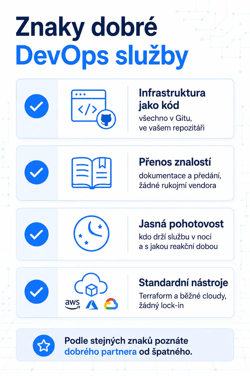 Znaky dobré DevOps služby: infrastruktura jako kód ve vašem Git repozitáři, přenos znalostí bez závislosti na jednom dodavateli, jasná pohotovost s definovanou reakční dobou a standardní nástroje jako Terraform a běžné cloudy bez lock-inu.